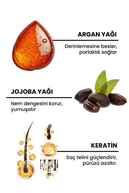 Elektriklenme Karşıtı (Argan Yağı + Jojoba Yağı + Keratin ) Saç Spreyi - 200 ML