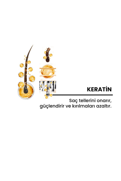 Ekstra Güçlü Keratin Saç Köpüğü No:5 – Uzun Süre Kalıcı Hacim ve Parlaklık -200 ML