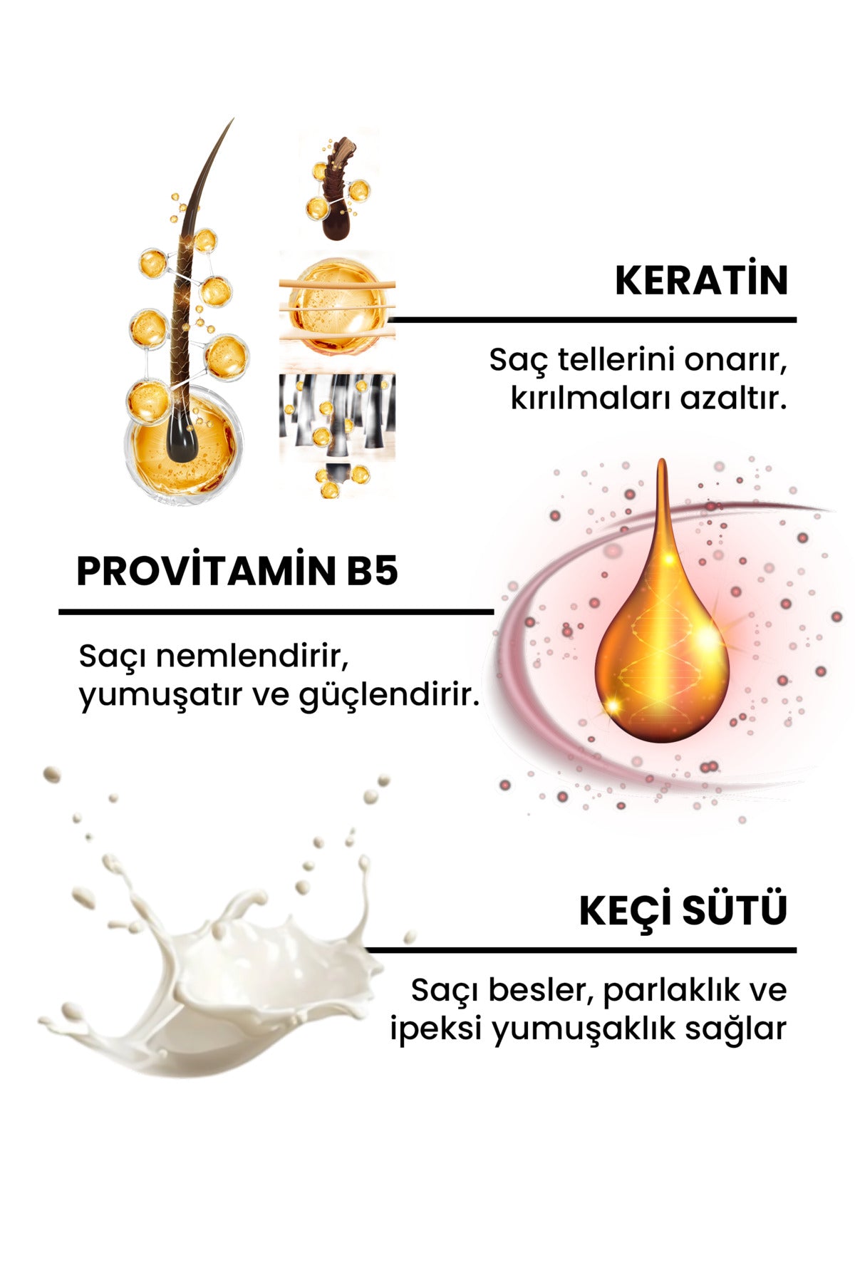 Besleyici ve Onarıcı Keçi Sütlü Saç Maskesi (Keratin + Keçi Sütü) - 300 ML