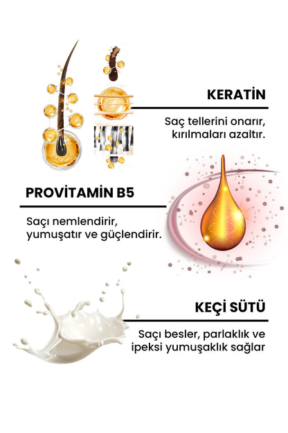 Besleyici ve Onarıcı Keçi Sütlü Saç Maskesi (Keratin + Keçi Sütü) - 300 ML