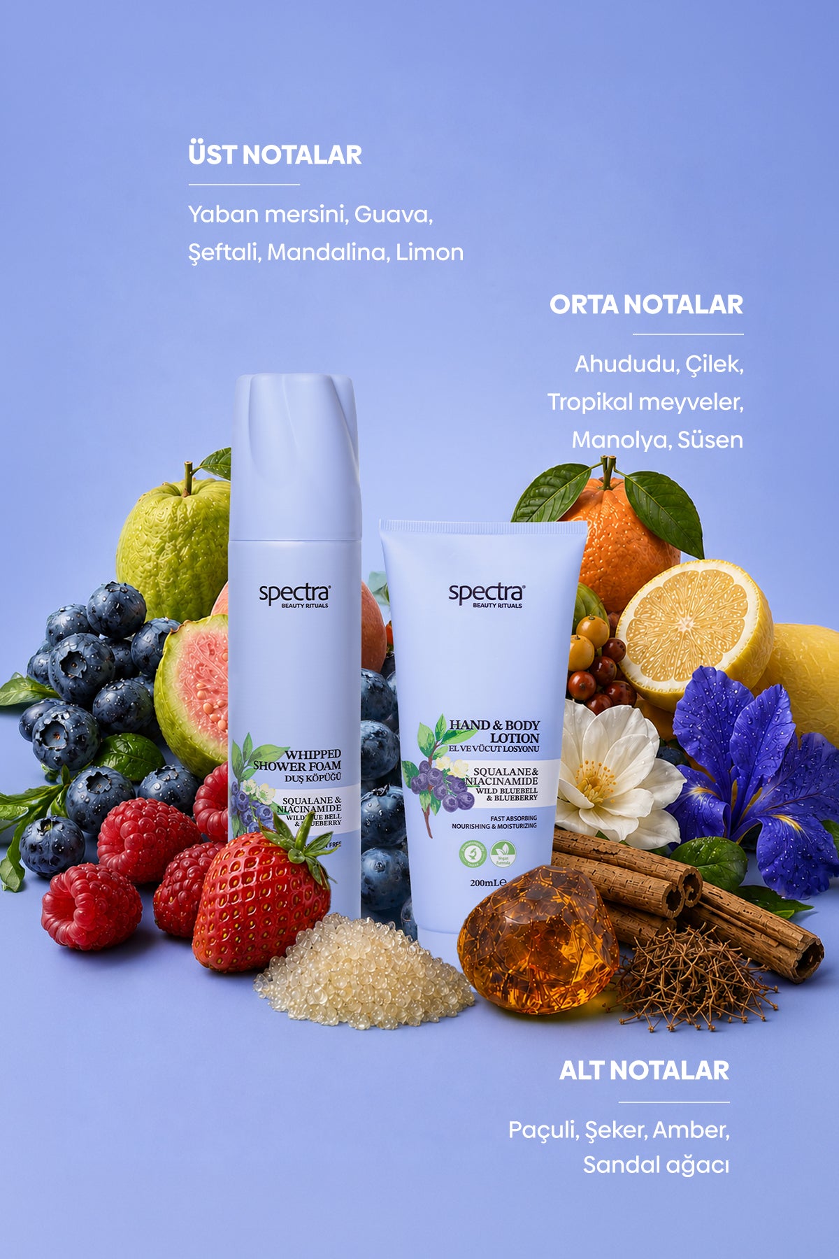 Blueberry&Wild Bluebell 2'li Bakım Seti - Duş Köpüğü & Vücut Losyonu