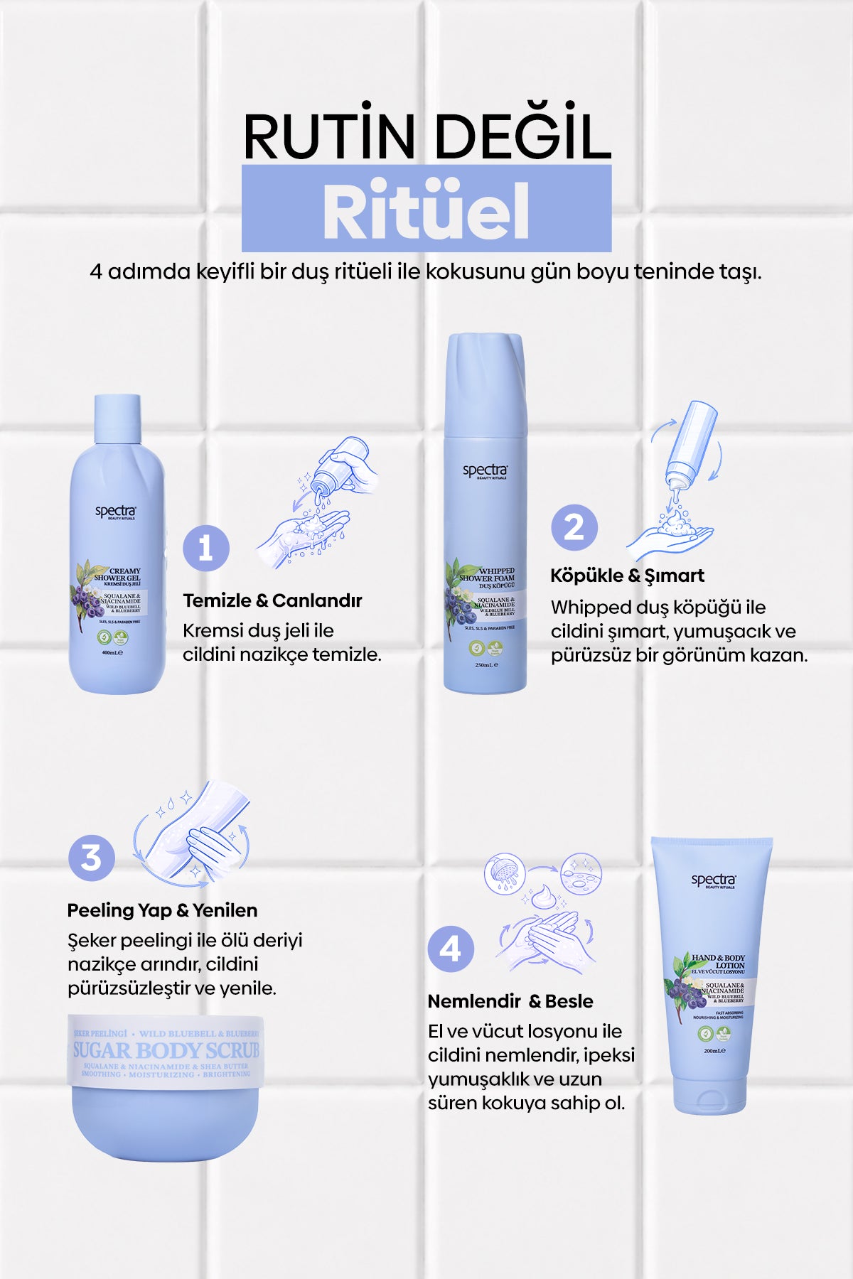 Blueberry&Wild Bluebell 4'lü Vegan Bakım Ritüeli Seti  -SLES&SLS&Paraben içermez