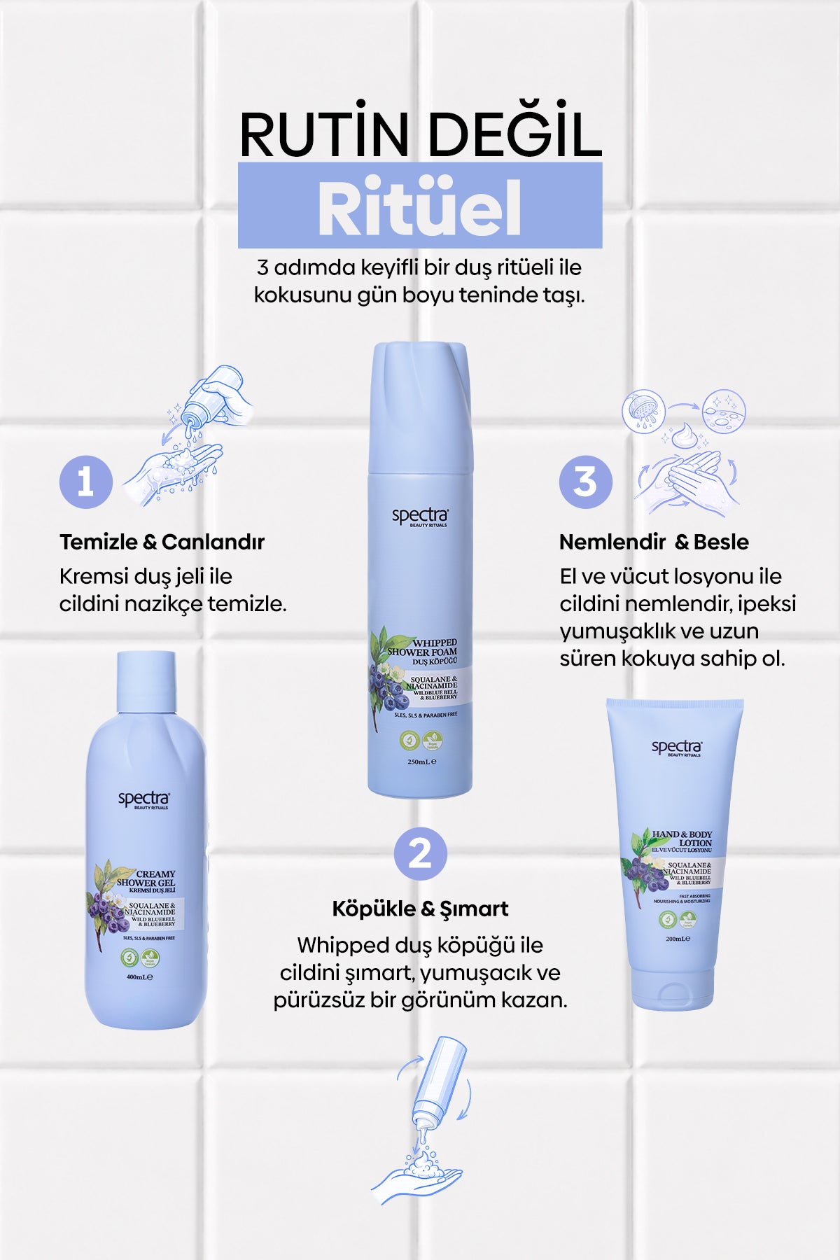 Blueberry&Wild Bluebell 3'lü Bakım Seti - Duş Köpüğü & Duş Jeli & Vücut Losyonu