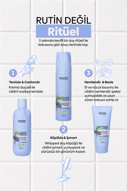 Blueberry&Wild Bluebell 3'lü Bakım Seti - Duş Köpüğü & Duş Jeli & Vücut Losyonu