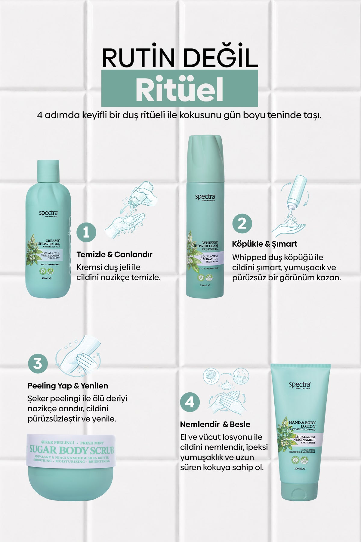 Fresh Mint 4'lü Vegan Bakım Ritüeli Seti  -SLES&SLS&Paraben içermez