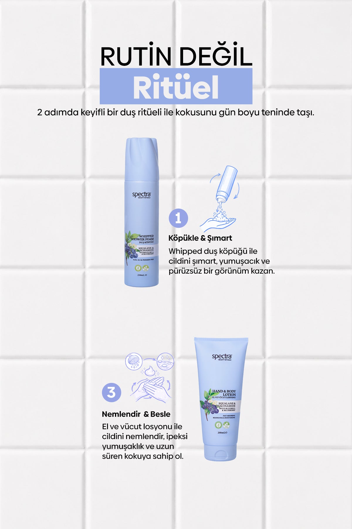 Blueberry&Wild Bluebell 2'li Bakım Seti - Duş Köpüğü & Vücut Losyonu