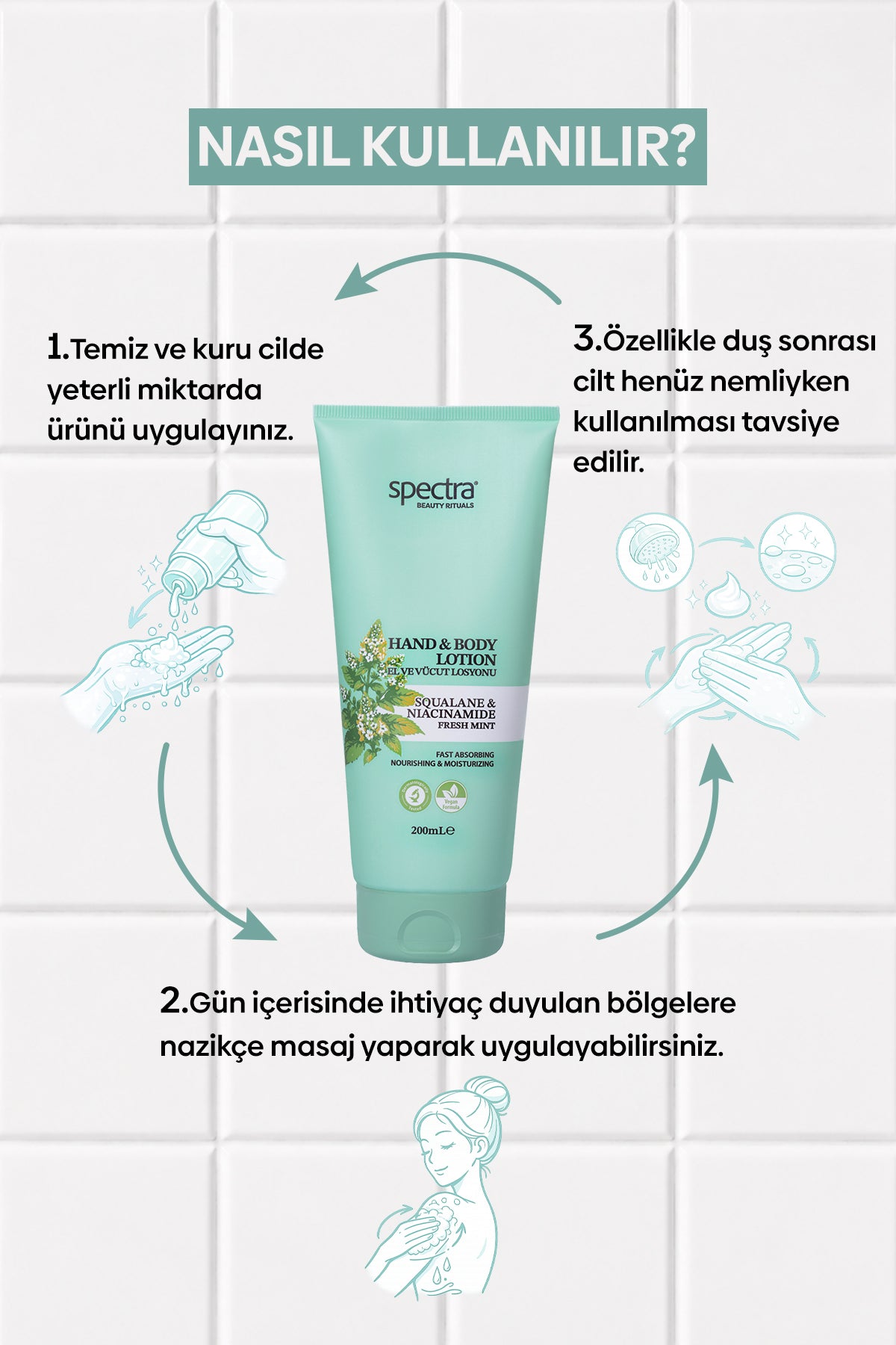 Nemlendirici ve Canlandırıcı Hızlı Emilen Vegan El ve Vücut Losyonu -Fresh Mint- 200 ML