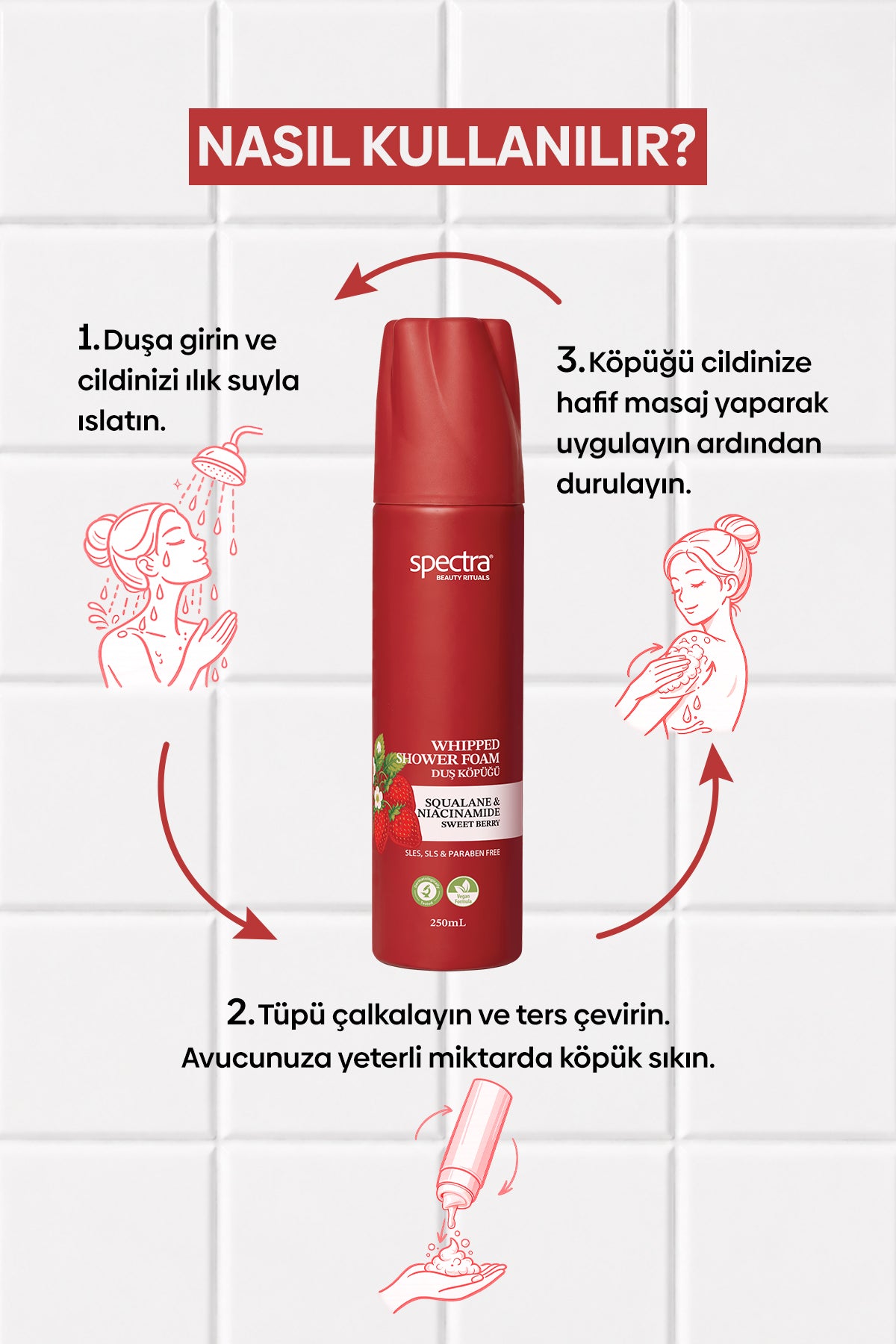 Sweet Berry Çilek Kokulu Duş Köpüğü (SLES, SLS & PARABEN FREE )  - 250 ML