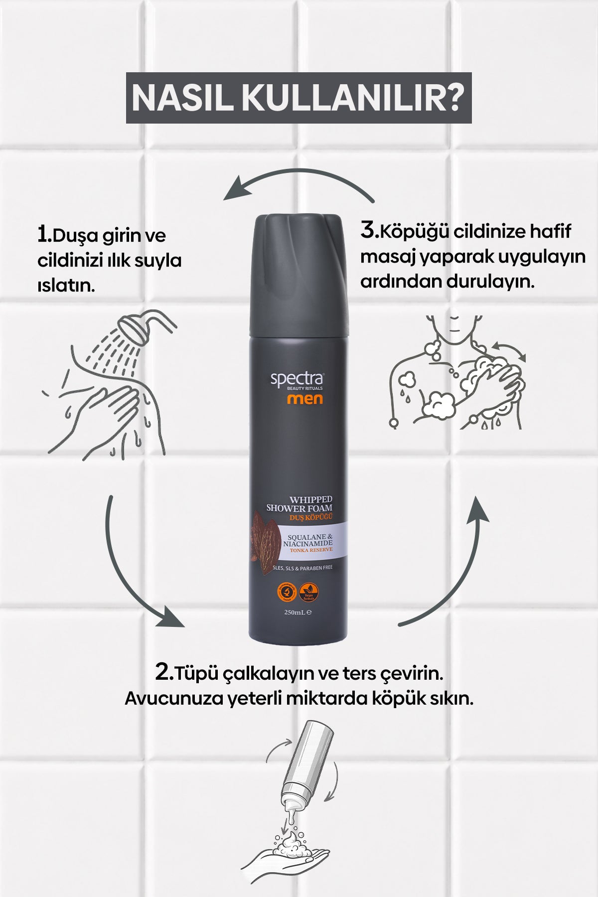 MEN Nemlendirici ve Arındırıcı Vegan Whipped Duş Köpüğü -SLES&SLS&Paraben içermez- 250 ML